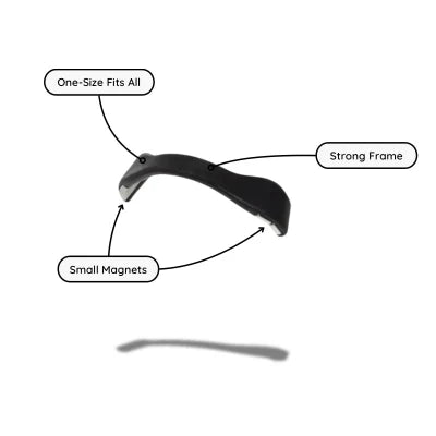 AirEase™ Magnetic Nasal Strips